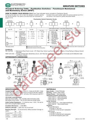 MP0045/1A2AM220 datasheet  