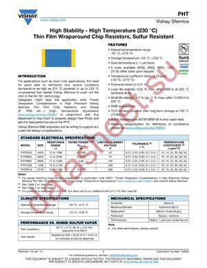 PHT1206Y1000BGT200 datasheet  