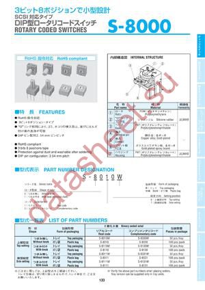 S-8111W datasheet  