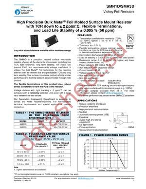 Y1121166R500T0L datasheet  