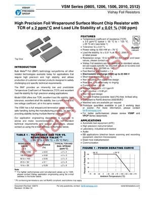 Y145511K0000T0R datasheet  